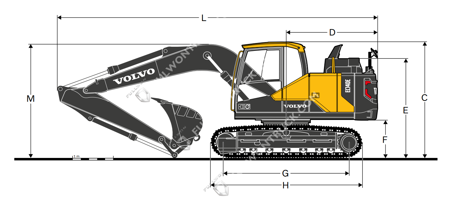 EC140E Medium-sized crawler excavator-1.png