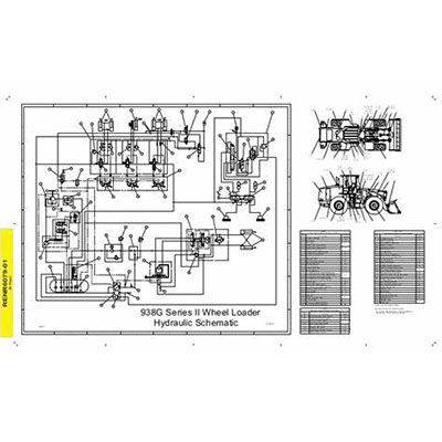 Some Information about Wheel Loader Hydraulic System